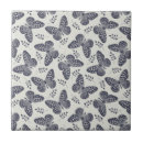 Recherche de motif de papillon carreaux Nature