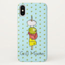 Recherche de viandes iphone coques Gril