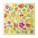 Recherche de pastèque motif carreaux Ananas