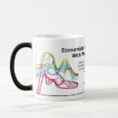 Recherche de économiste tasses Économie