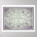 Recherche de géométrie sacrée posters Occulte