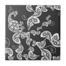 Recherche de tuile artistique carreaux Élégant