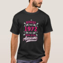 Recherche de 1972 vêtements Anniversaire