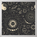 Zoek naar vintage astronomie posters Astrologie