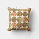 Recherche de pizza coussins Nourriture