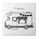 Zoek naar camper tegels Caravan