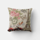 Recherche de paris vintage coussins Rétro