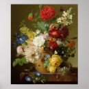 Recherche de trompe l oeil posters L'oeil