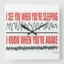 Recherche de technicien horloges Technologie