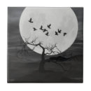 Recherche de halloween décorations maison accessoires Lune