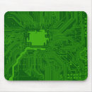 Recherche de circuits tapis souris Plateau
