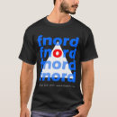 Recherche de ordre mondial vêtements Humour