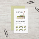 Recherche de salade cartes visite Restaurant