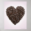 Recherche de de café faite sur commande art Humour