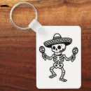 Recherche de dia de los muertos porteclés Jour des morts