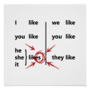 Recherche de humour des anglais posters Teacher