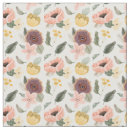 Recherche de fleurs pastel tissus Floral