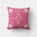 Recherche de chakra sacré coussins Mandala