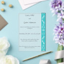 Recherche de forces invitations Invités