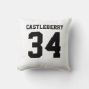 Recherche de jetons coussins Nom