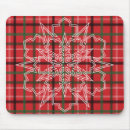 Recherche de noël tapis souris Hiver