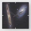 Recherche de hubble horloges Astroscience