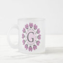 Recherche de majuscules tasses Initiale