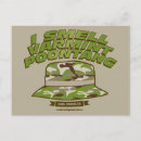 Recherche de chien idiot cartes postales Écorce comme un chien