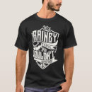 Recherche de pluvieux tshirts Vous