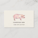 Recherche de porcin Viande