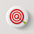 Zoek naar hitte buttons Hits