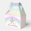 Recherche de rainbow ballotins Anniversaire de la licorne