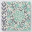 Recherche de batik dessous de verres Conceptions