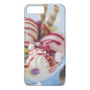 Zoek naar kauw iphone hoesjes Snoep