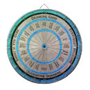 Recherche de maison jeux de fléchettes Unique