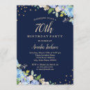 Recherche de étincelles anniversaire invitations Pour tous