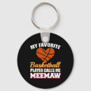 Recherche de basketball fan porteclés Attaque