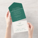 Recherche de vert emeraude mariage invitations Minimaliste