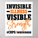 Zoek naar gewassen posters Rsd crps maand