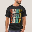 Recherche de straight outta tshirts Dog