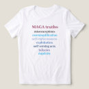 Recherche de anti maga tshirts Politique