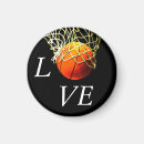 Recherche de universitaires magnets Pour eux