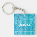 Recherche de mosaïque porteclés Bleu