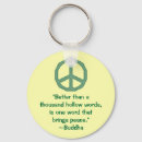 Recherche de symbole bouddhiste porteclés Bouddhisme