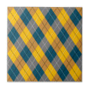 Recherche de plaid bleu carreaux Carré