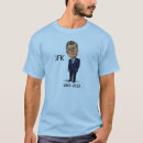 Recherche de camelot vêtements Jfk