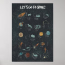 Zoek naar afbeeldingen boeken posters Kunst