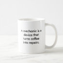 Recherche de mécanicien tasses Humour
