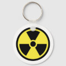 Recherche de radioactif porteclés Nucléaire