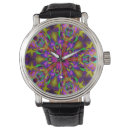 Recherche de kaléidoscopes montres Motif